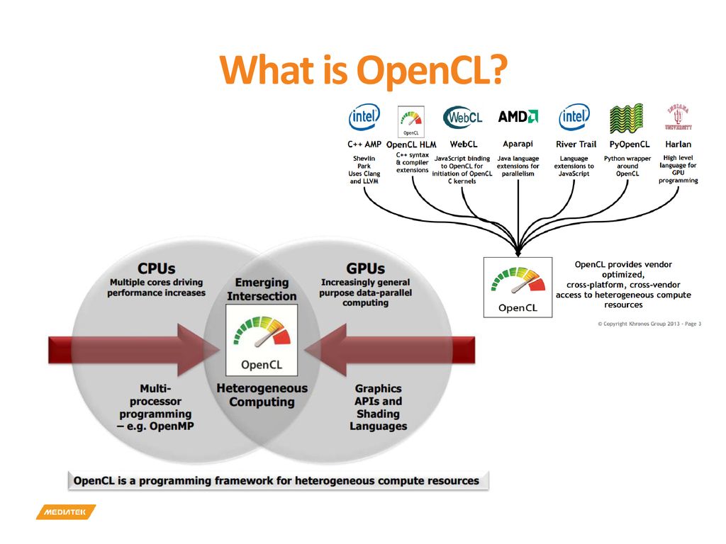 Nvidia opencl 2.0 clearance